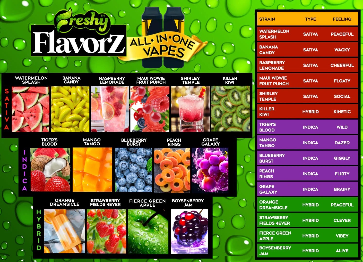 freshy disposable vape Ohm City Vapes main image 0